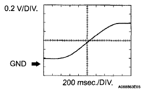 G06223447