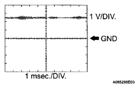 G06223449