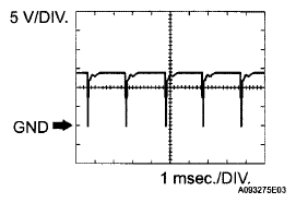 G06223455