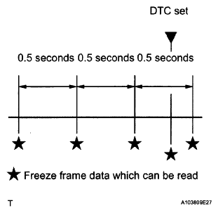 G06223463