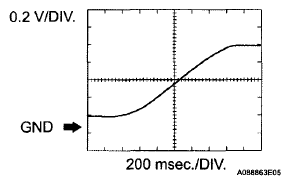 G06223930