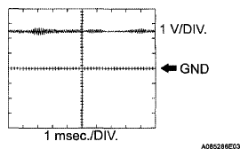 G06223932
