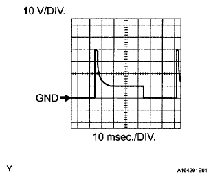 G06223935
