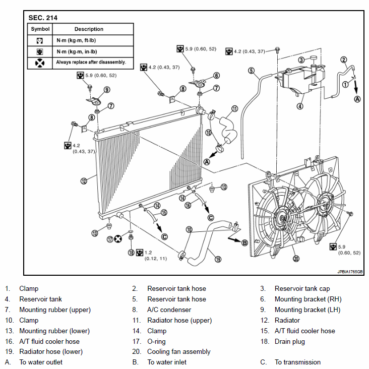 G06307032
