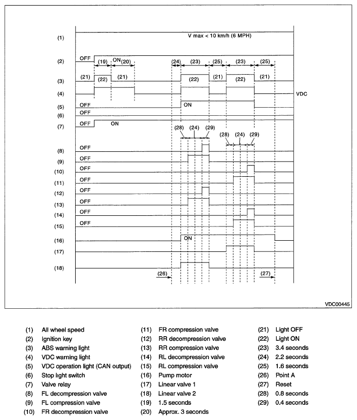 G06343520