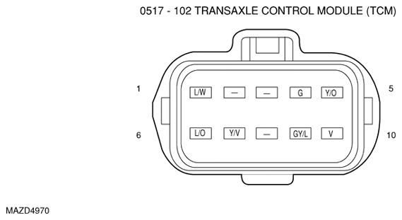 G06360135