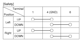 G06365300