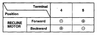 G06420568