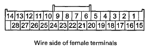 G06420773