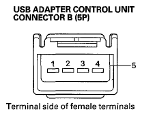 G06424365