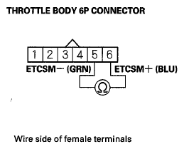 G06425262