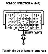 G06429492