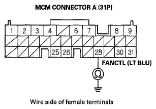 G06429850