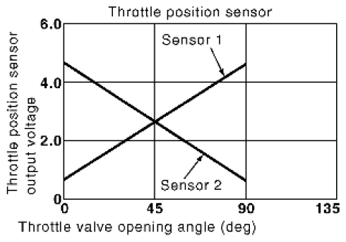 G06441288