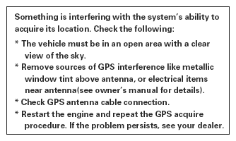 G06467388