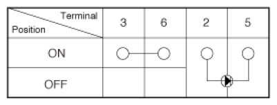 G06495599