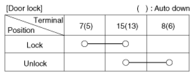 G06496281