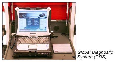 G06507131