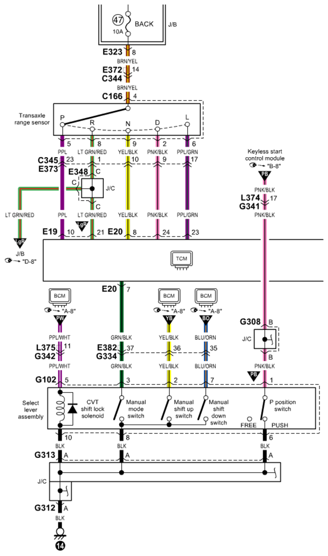G06527095