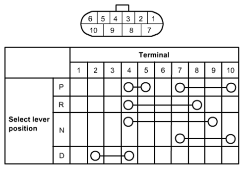 G06527882