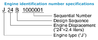 G06528047
