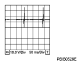 G06536742