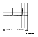 G06550929