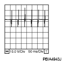 G06550932