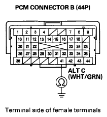 G06608932