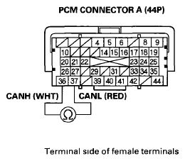 G06609868