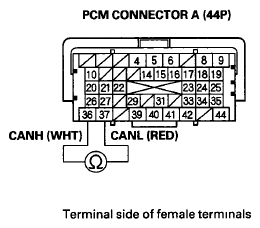 G06609869