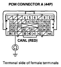 G06609882