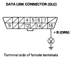 G06609886