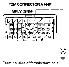 G06609899