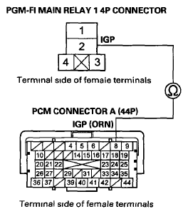 G06609905