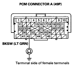 G06610522