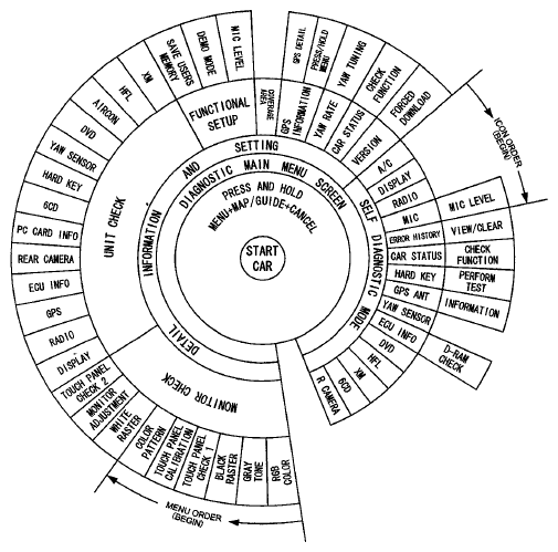 G06612817