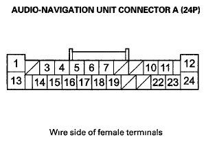 G06612820