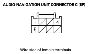 G06612822