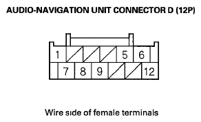 G06612823