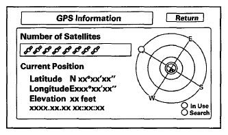 G06612869