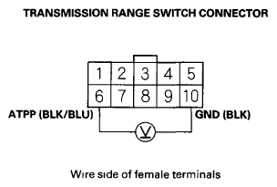 G06615938