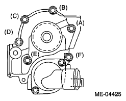 G06650839