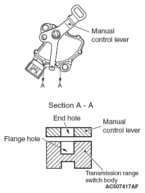 G06665791