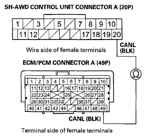 G06679686
