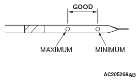 G06687745