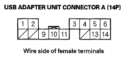 G06768845