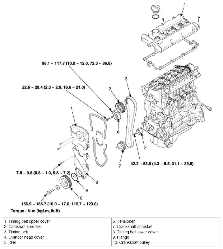 G06862871