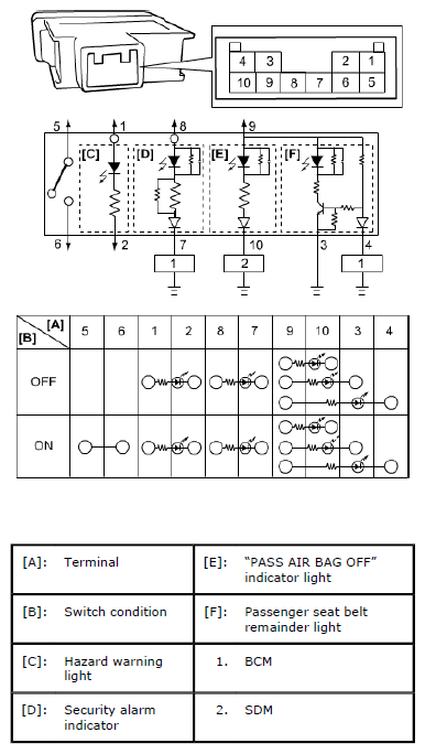 G06869127