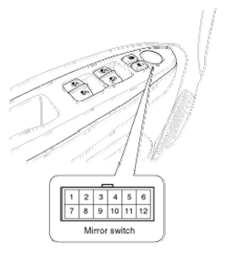 G06882625